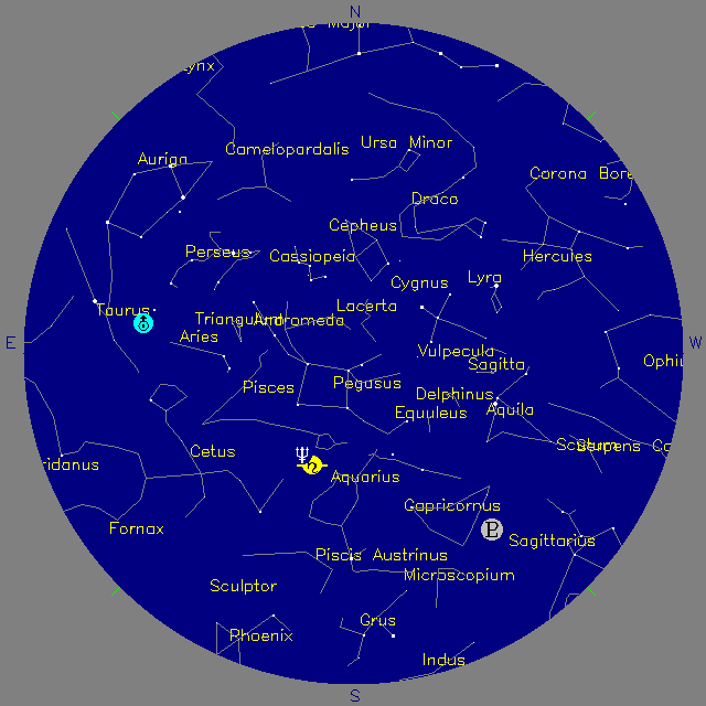 Sky Chart