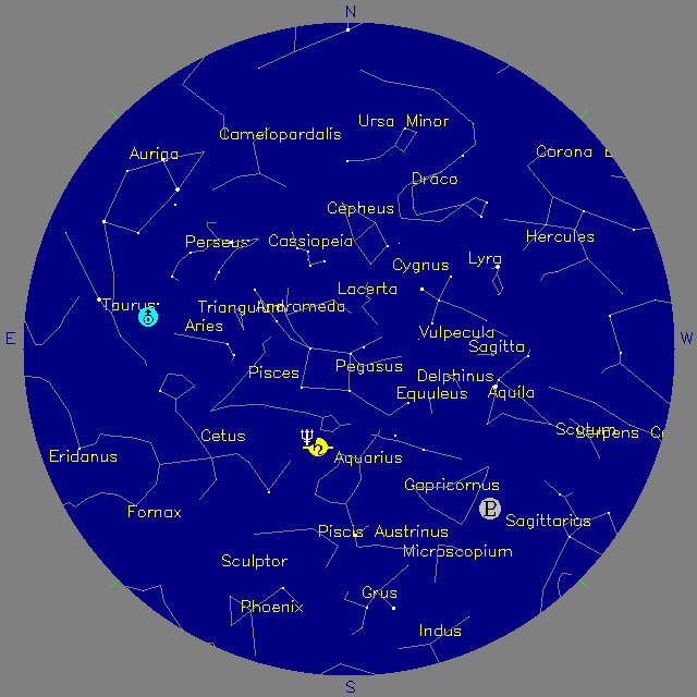 Sky Chart