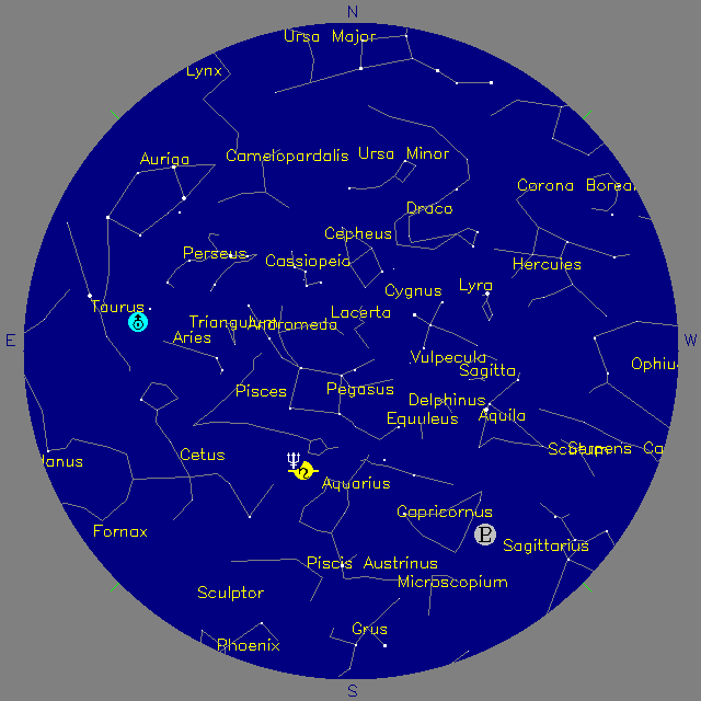 Sky Chart