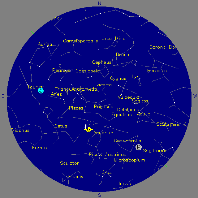 Sky Chart