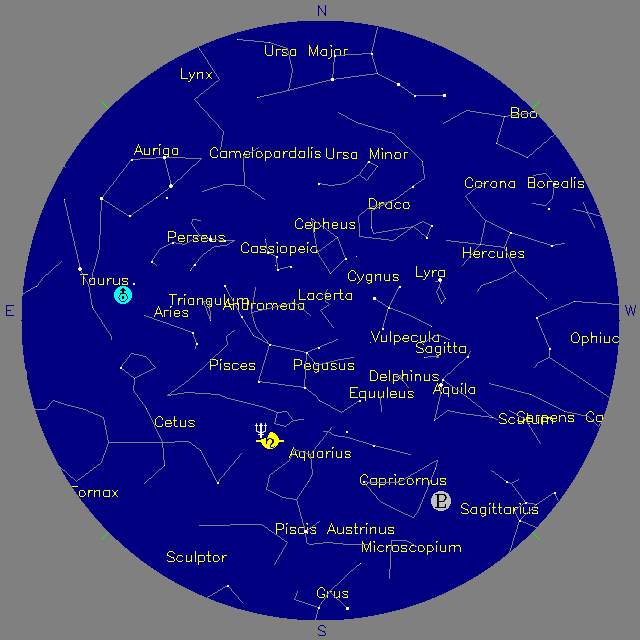 Sky Chart