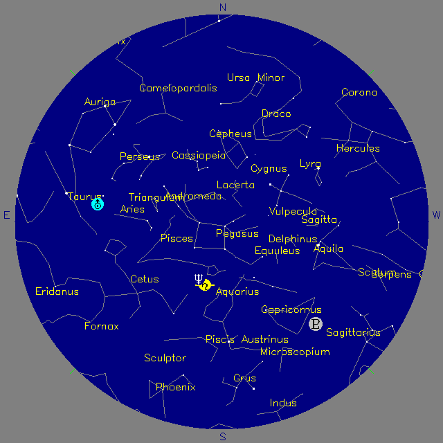 Sky Chart