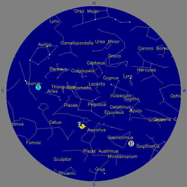 Sky Chart
