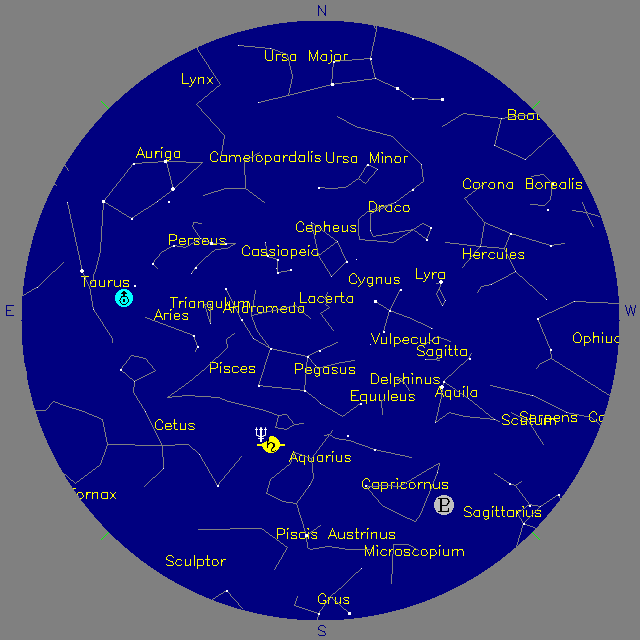 Sky Chart