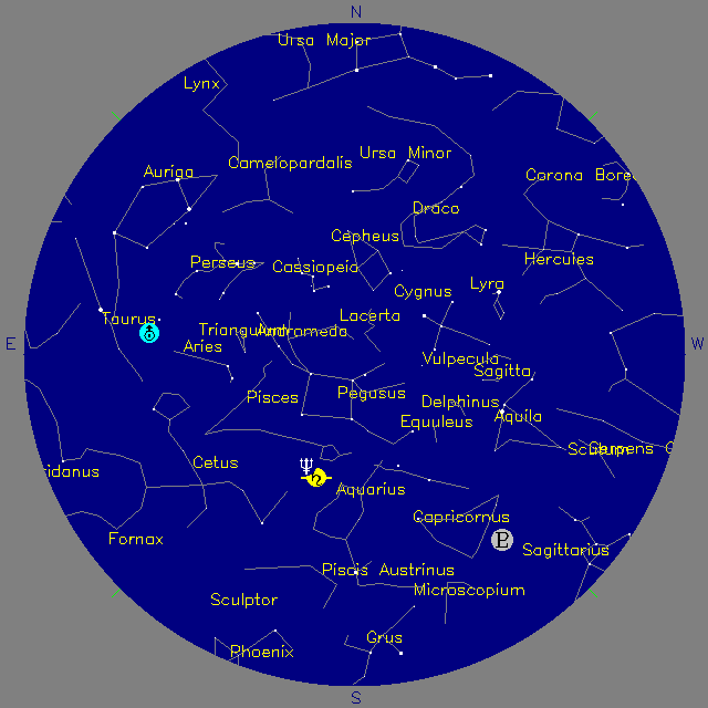 Sky Chart