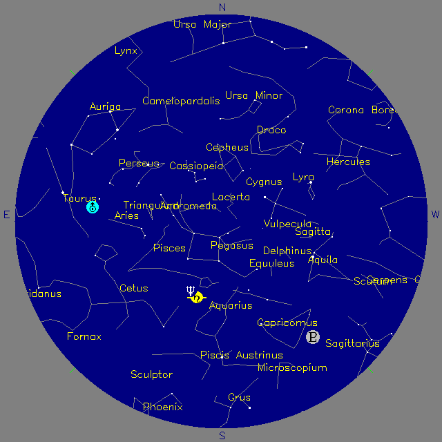 Sky Chart