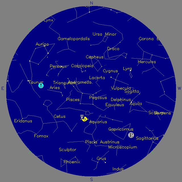 Sky Chart