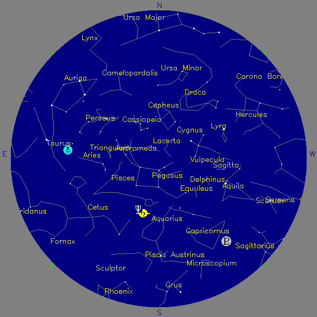 Sky Chart