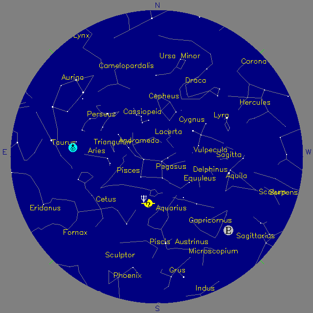 Sky Chart