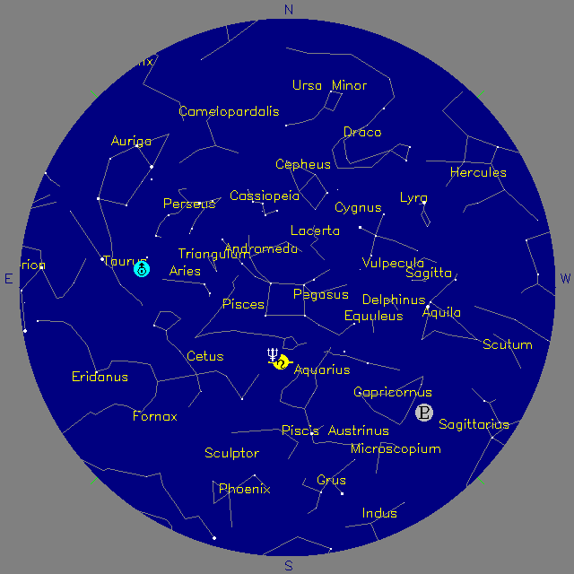 Sky Chart