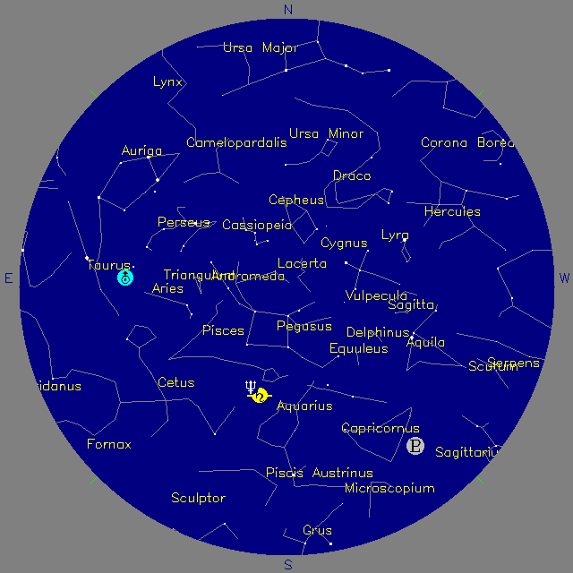Sky Chart