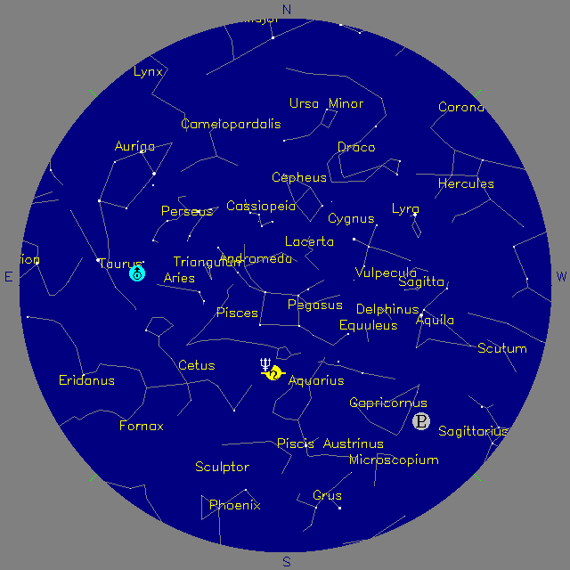 Sky Chart