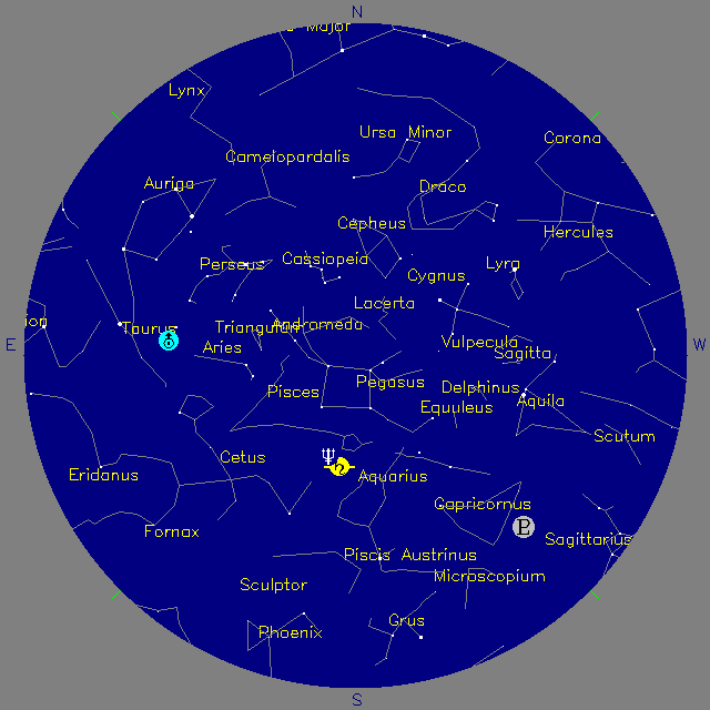Sky Chart