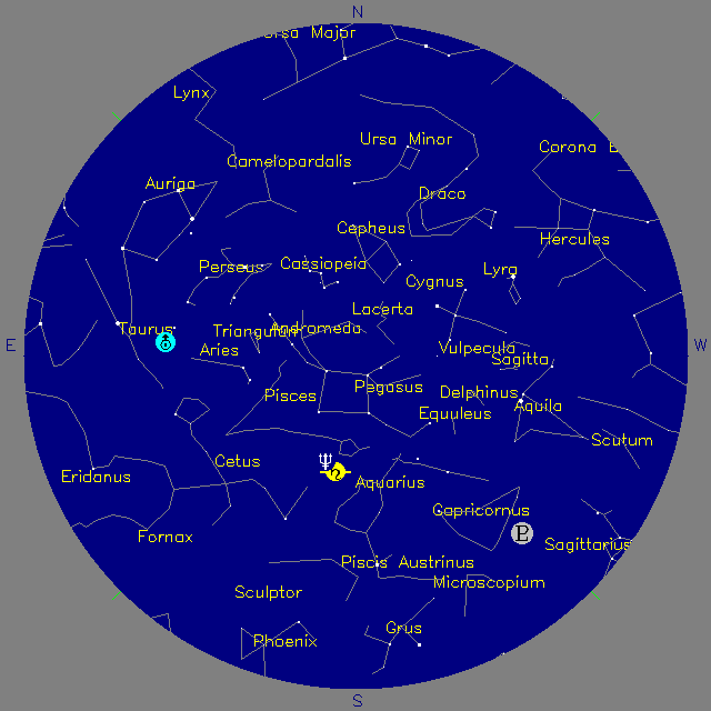 Sky Chart