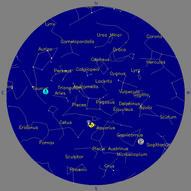 Sky Chart