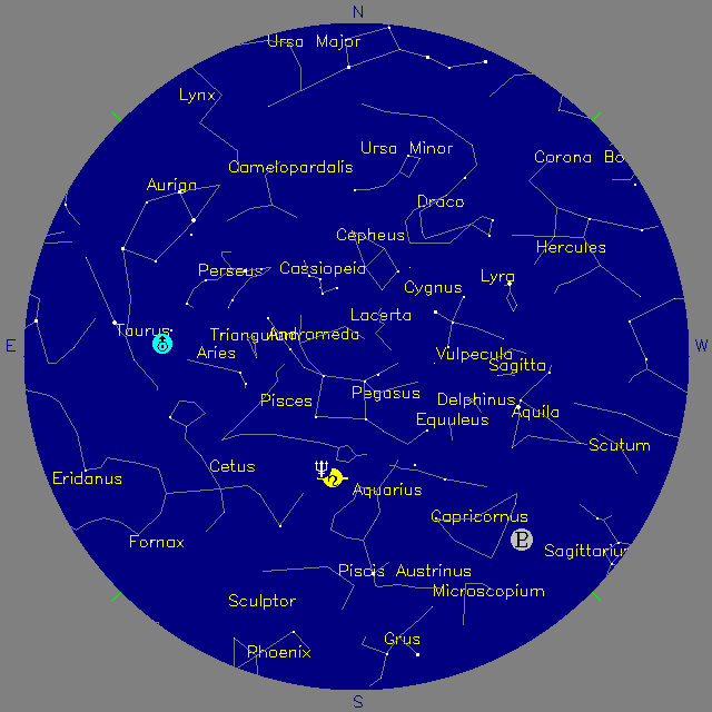 Sky Chart