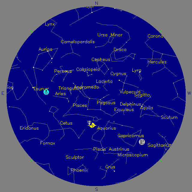 Sky Chart