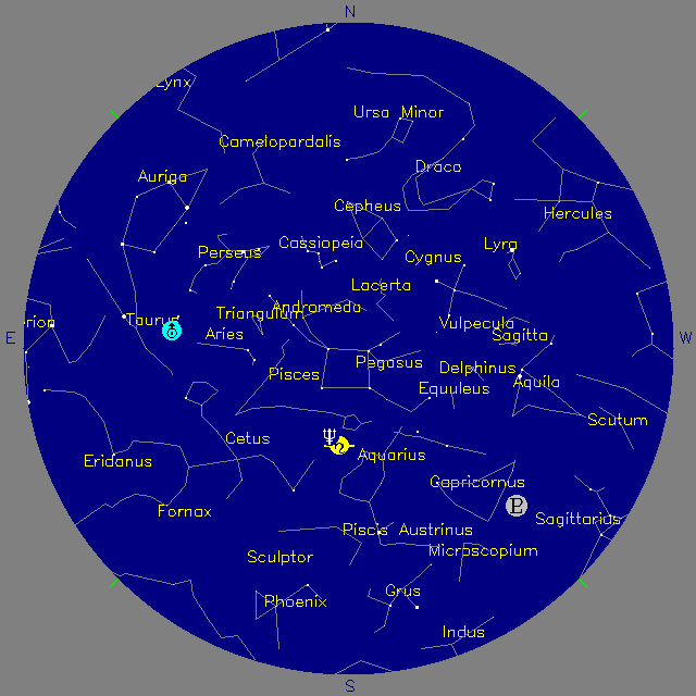 Sky Chart
