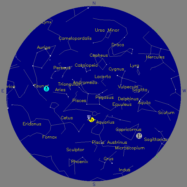 Sky Chart