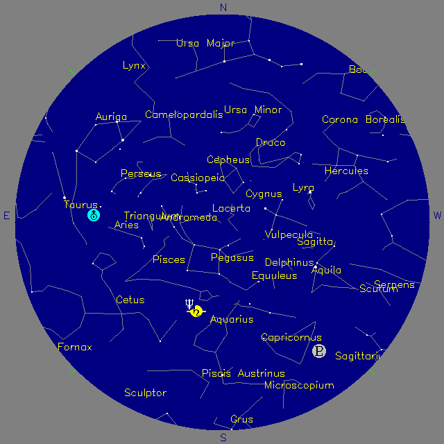 Sky Chart