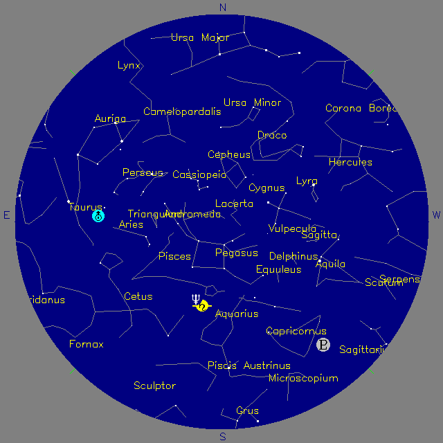 Sky Chart