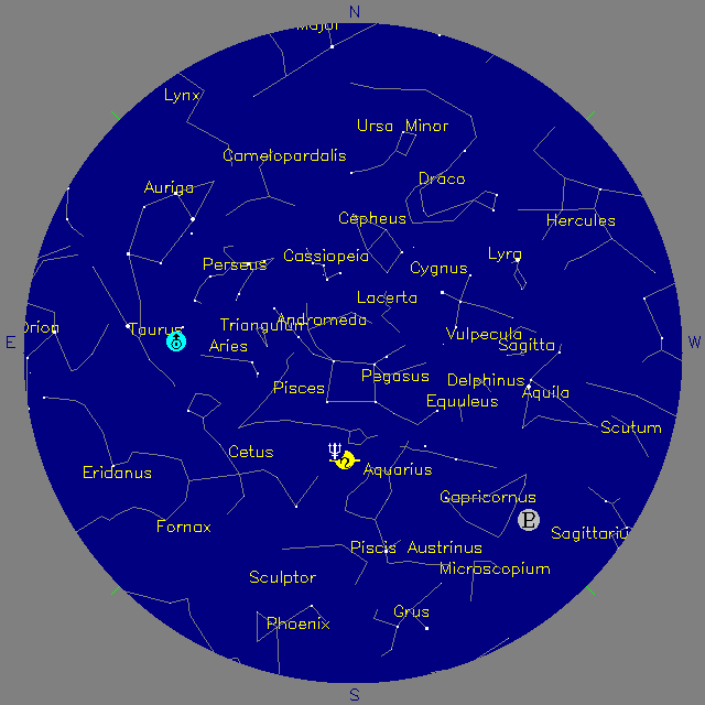 Sky Chart