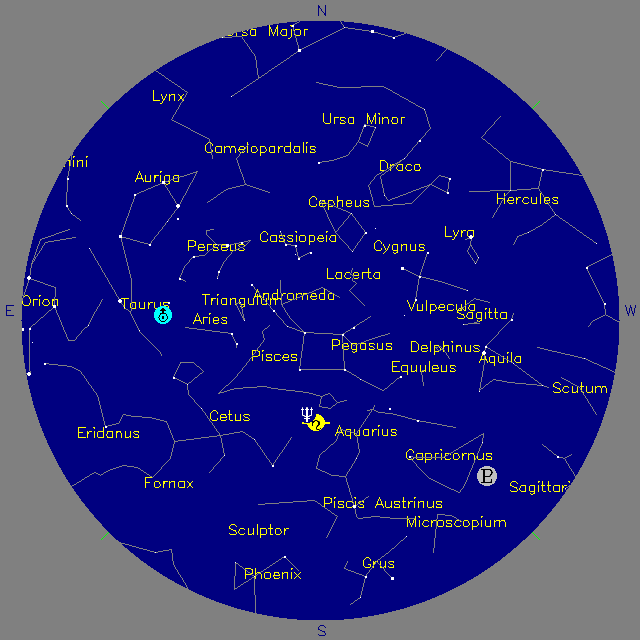 Sky Chart