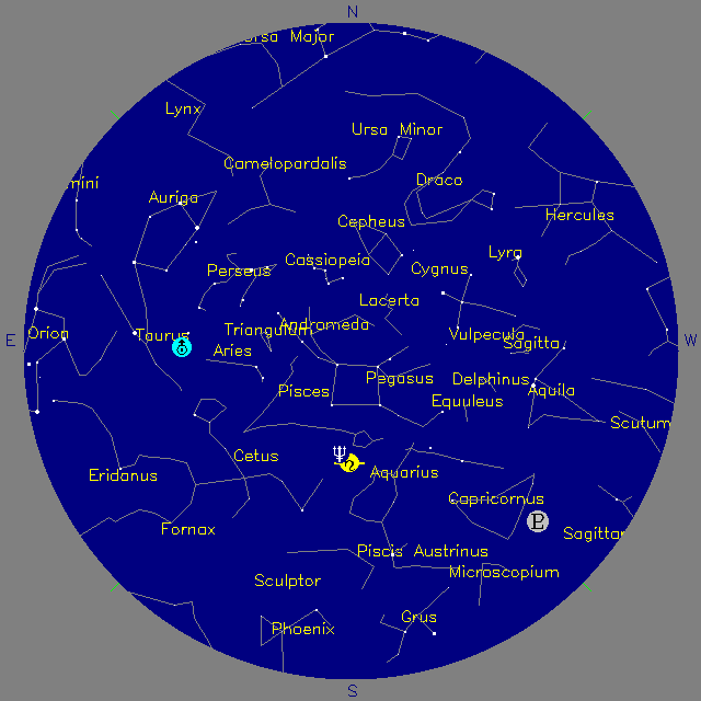 Sky Chart