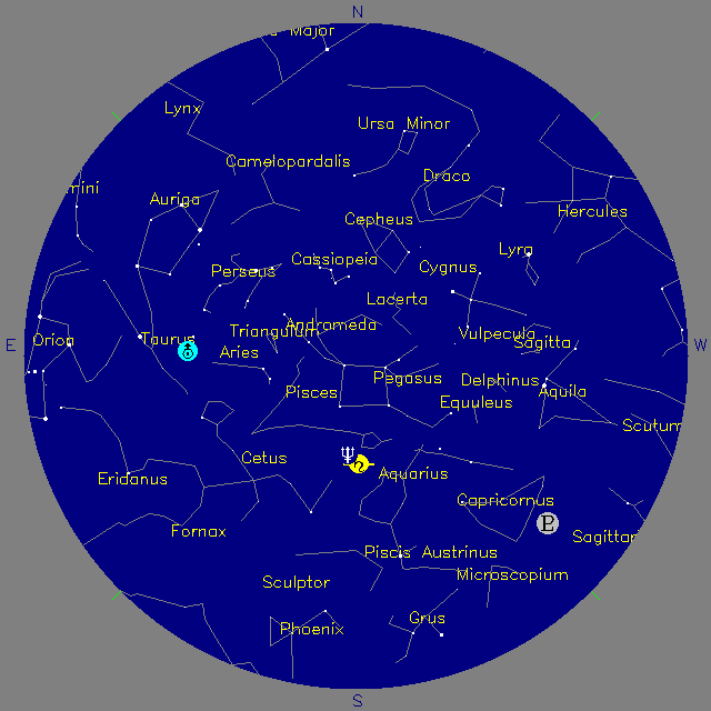 Sky Chart