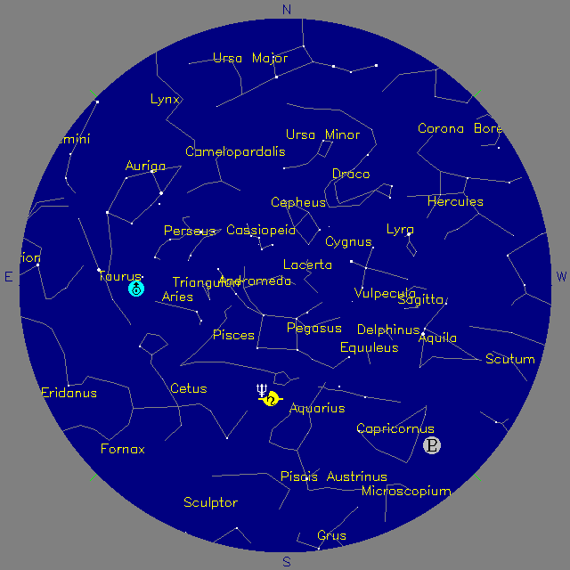 Sky Chart