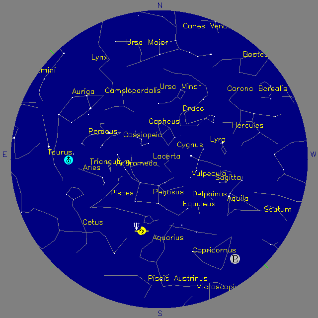 Sky Chart