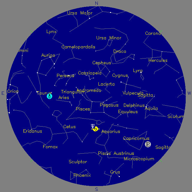 Sky Chart