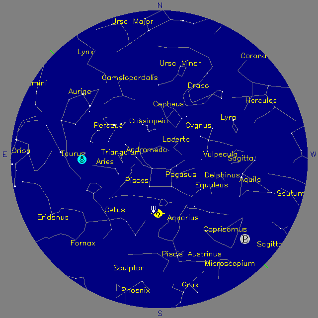 Sky Chart