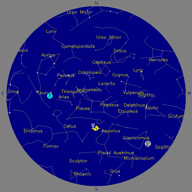 Sky Chart