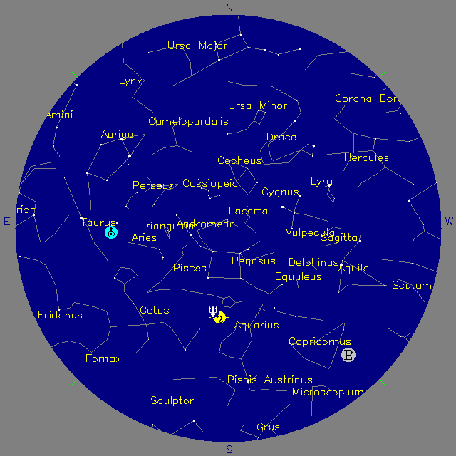 Sky Chart