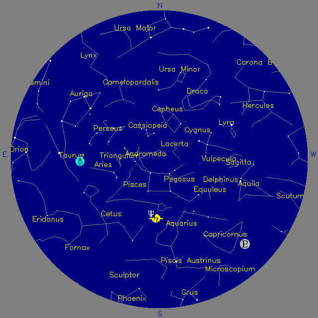 Sky Chart