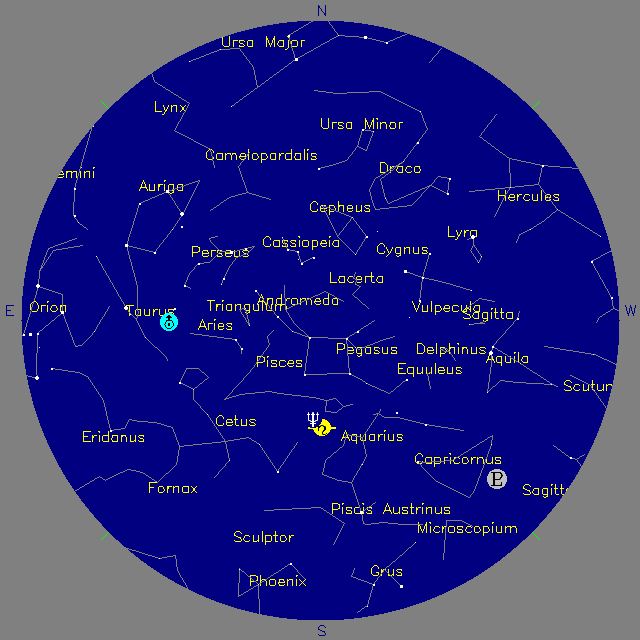 Sky Chart