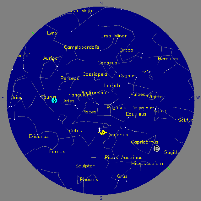 Sky Chart