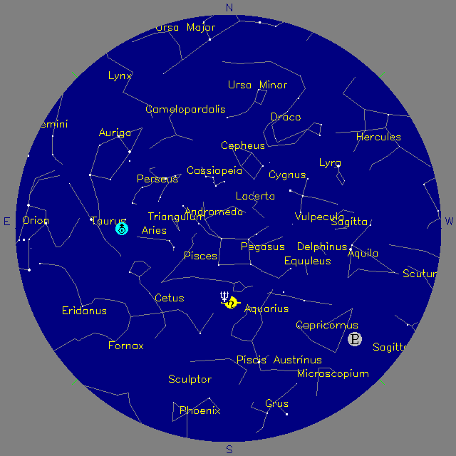 Sky Chart