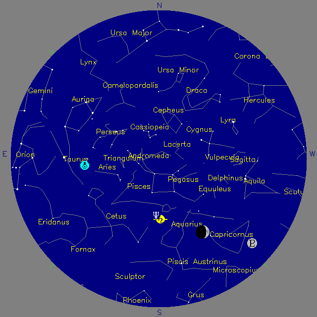 Sky Chart