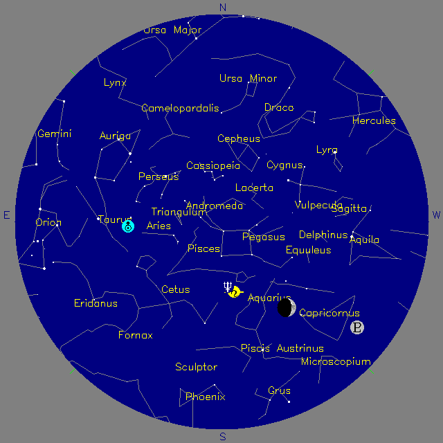 Sky Chart