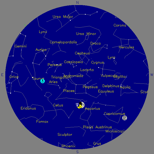 Sky Chart