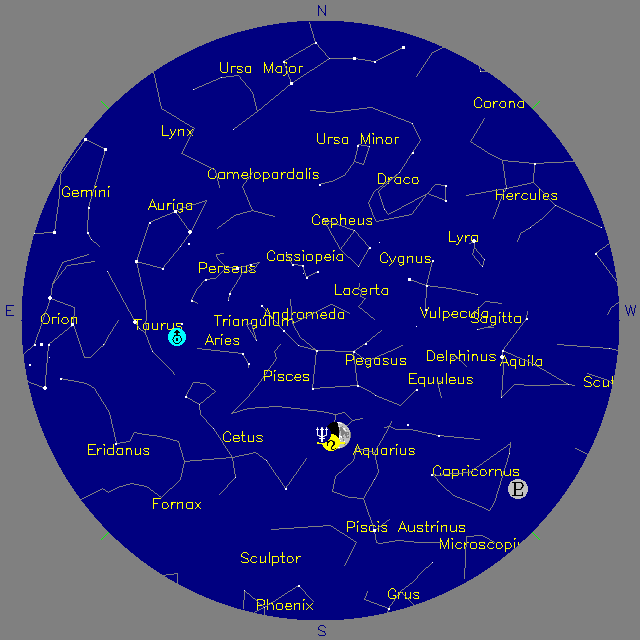 Sky Chart