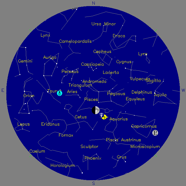 Sky Chart
