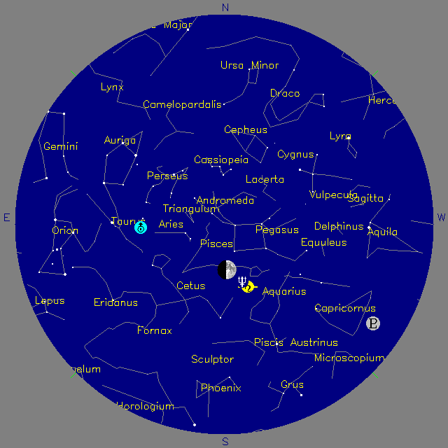 Sky Chart
