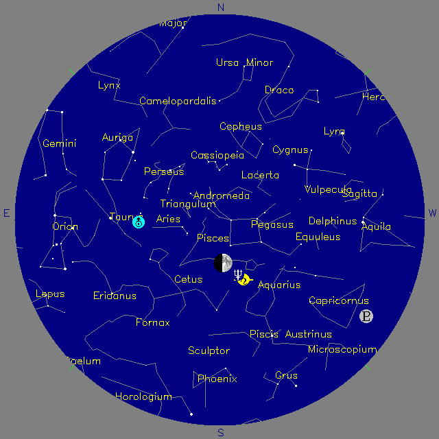 Sky Chart