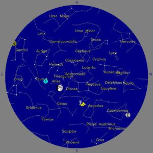 Sky Chart - click to enlarge