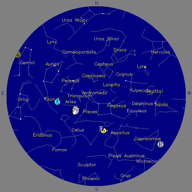 Sky Chart