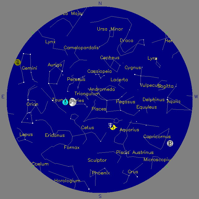 Sky Chart