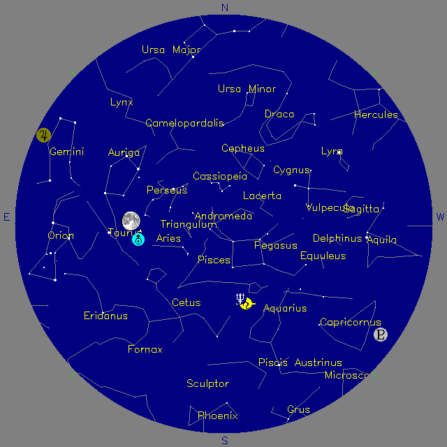 Sky Chart